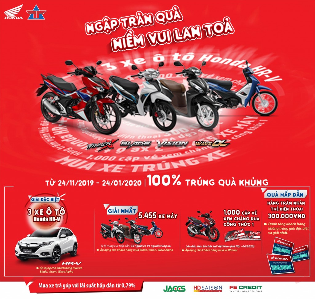 Chương trình khuyến mại Mua xe Honda – Trúng Ô tô Honda: “Ngập tràn quà – Niềm vui lan tỏa”